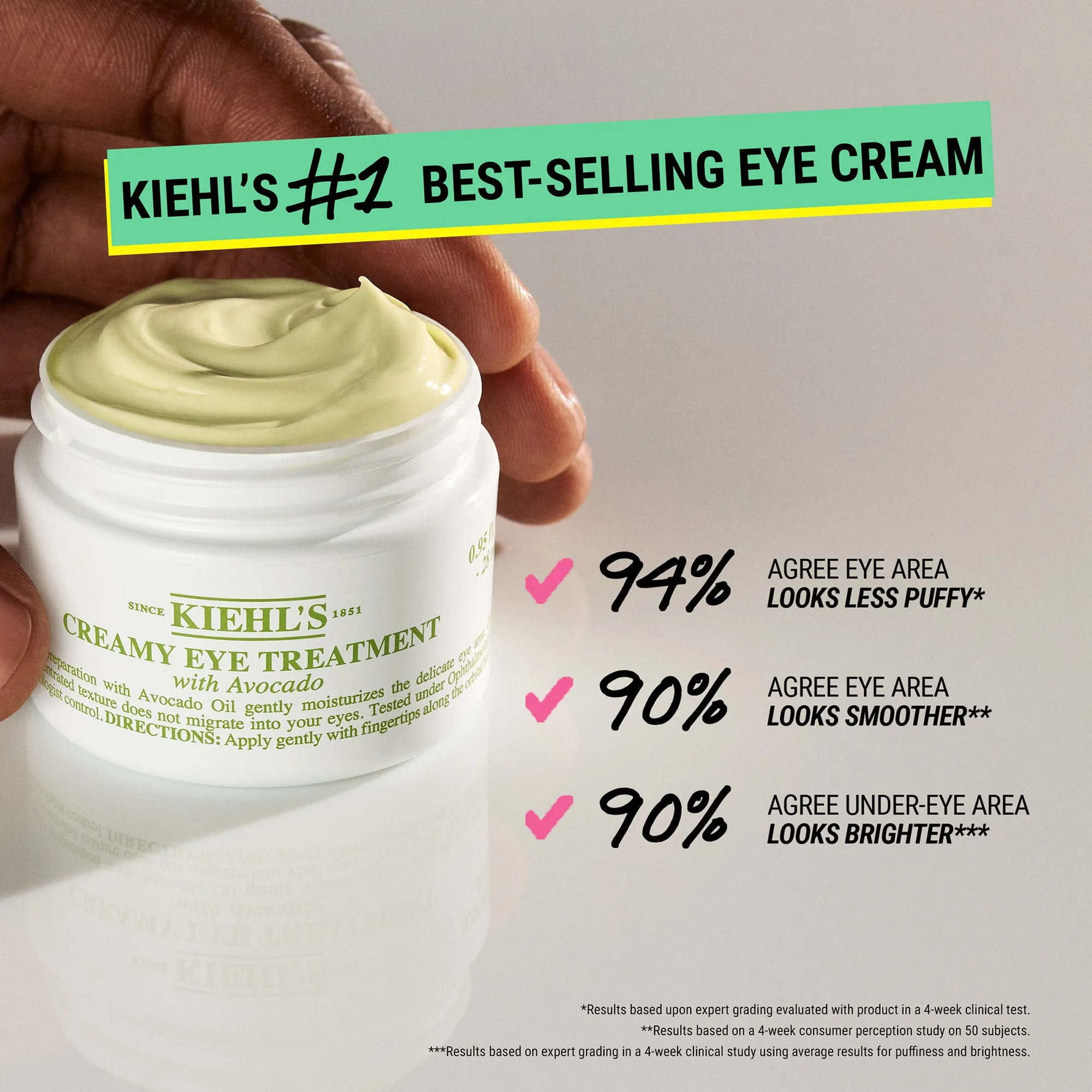 Creamy Eye Treatment With Avocado