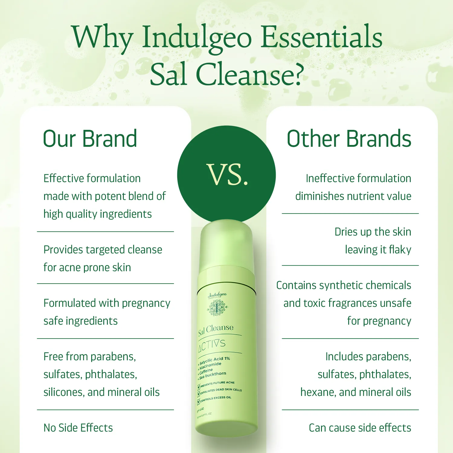 SAL CLEANSE - Foaming Face Wash With Salicylic Acid 1%